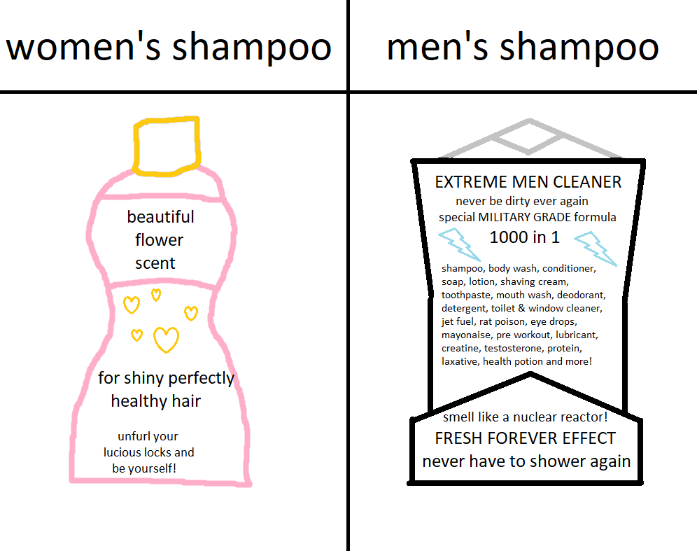 it really do be like that