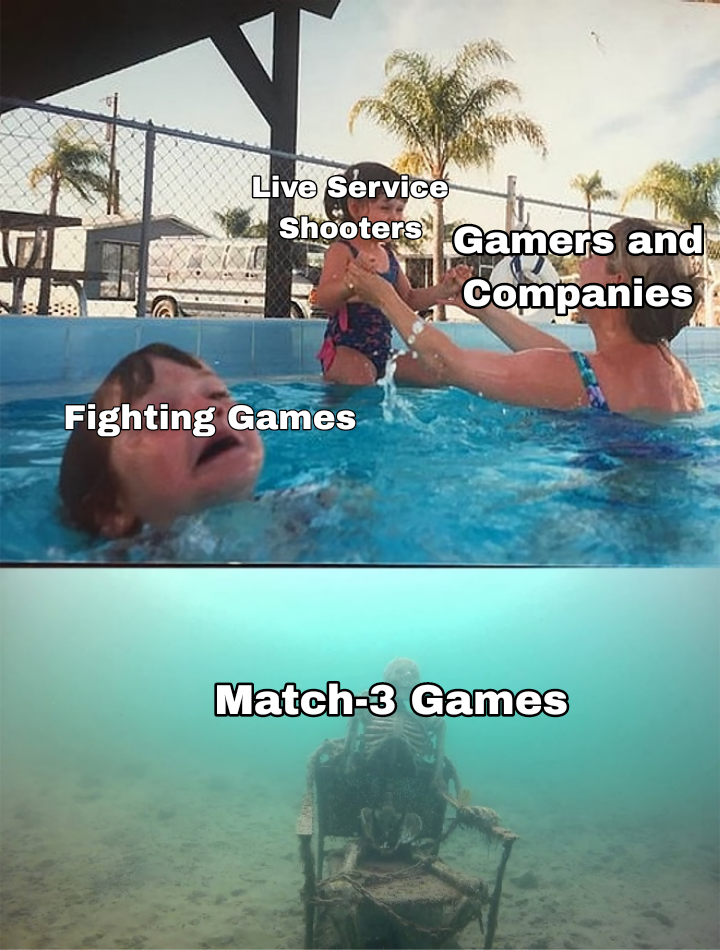 Live Service Killed my Fav Game Genre