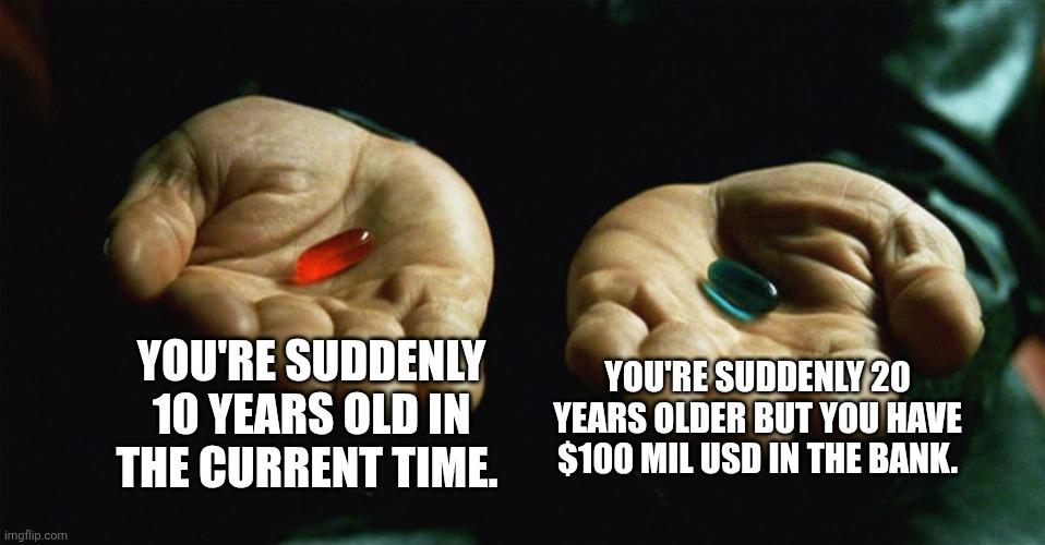 How much do you value your youth?